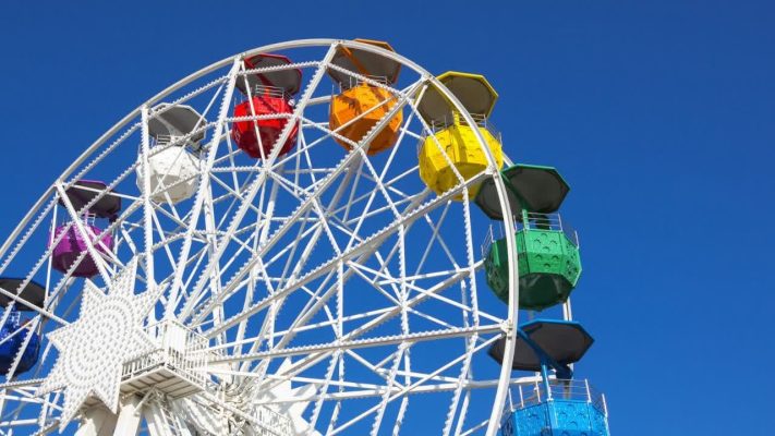 آنالیز سوددهی هر دستگاه شهربازی