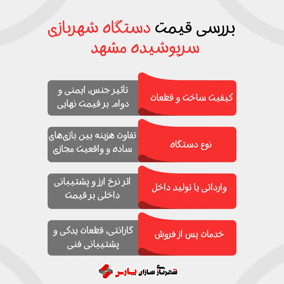 بررسی قیمت دستگاه شهربازی سرپوشیده مشهد و عوامل مؤثر بر آن