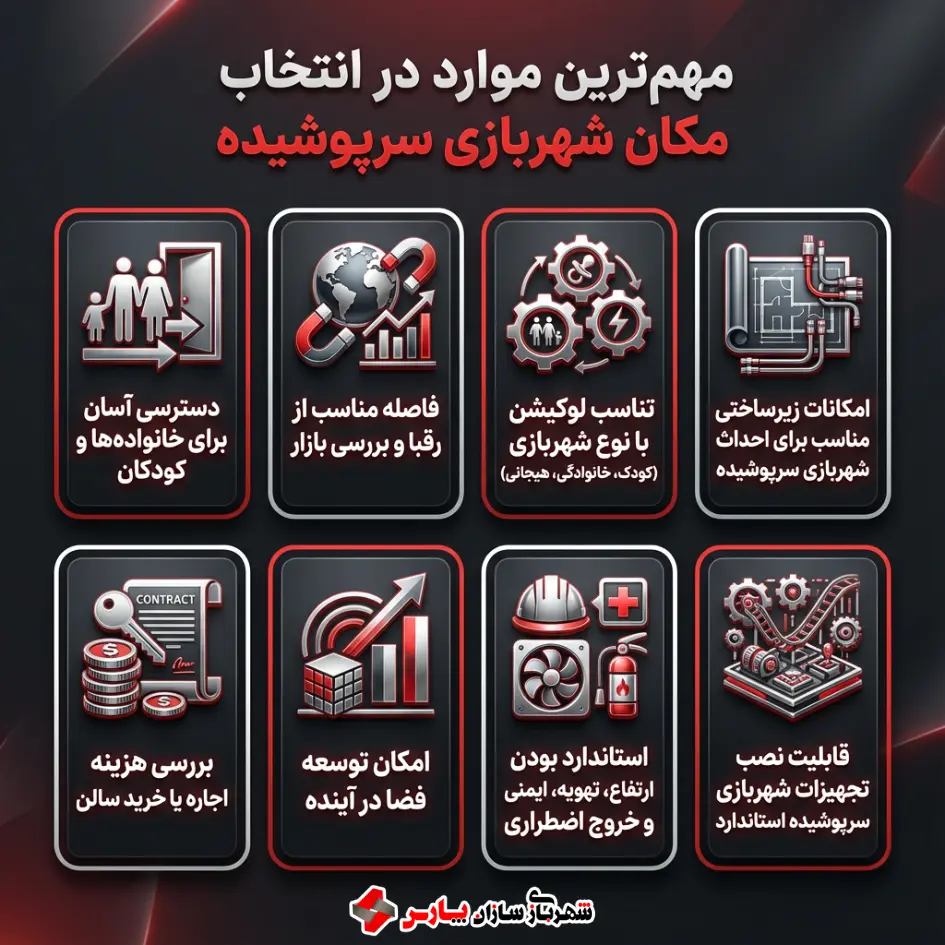 انتخاب مکان مناسب برای راهاندازی شهربازی سرپوشیده