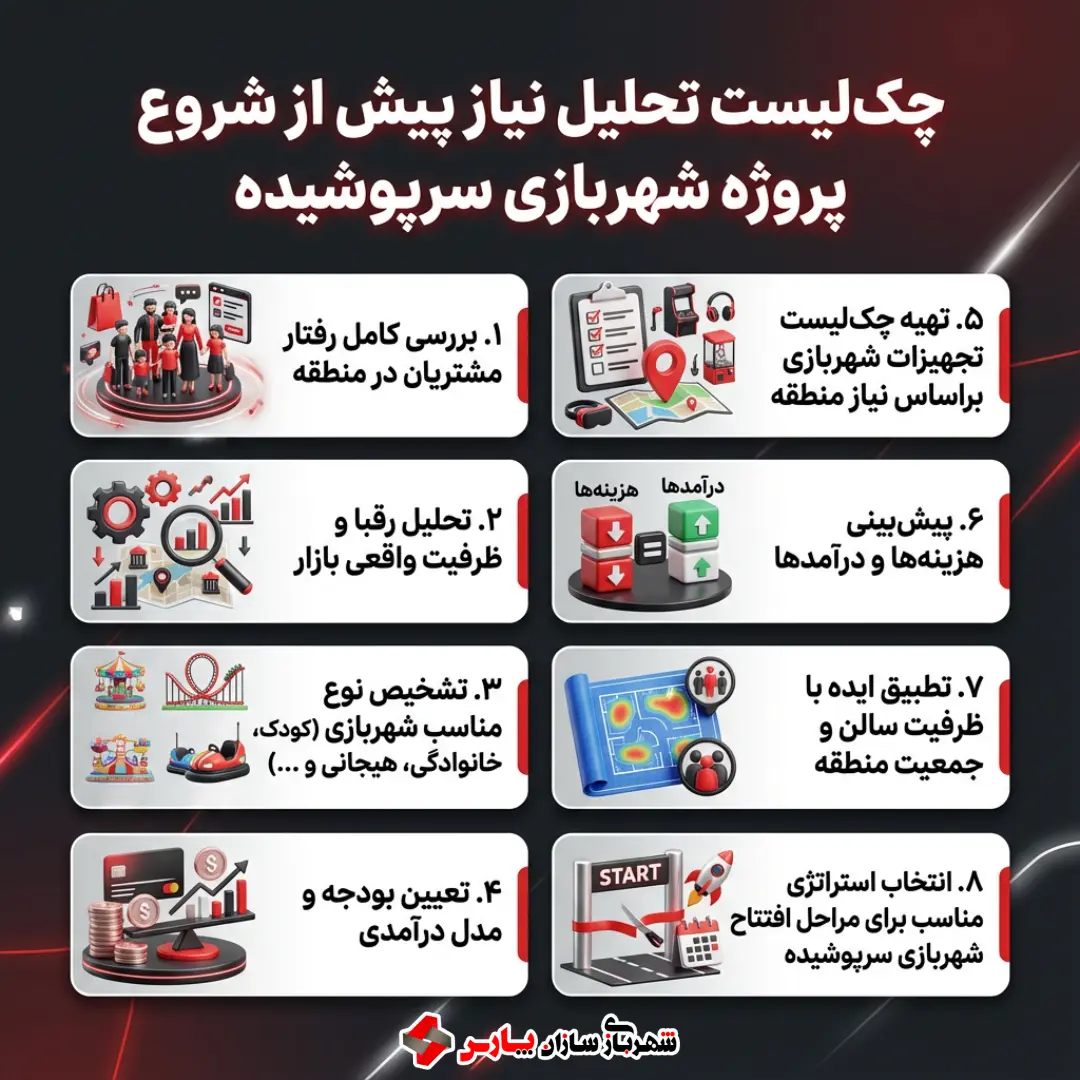 چک لیست و مراحل راه اندازی شهربازی سرپوشیده